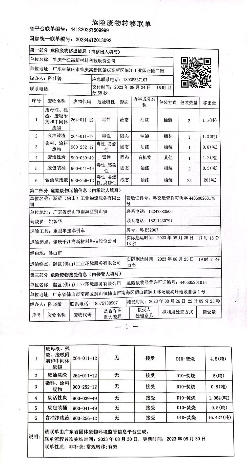 2022危险废物转移联单